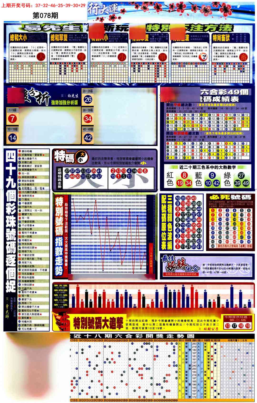 078期贴士皇D加大版[图]